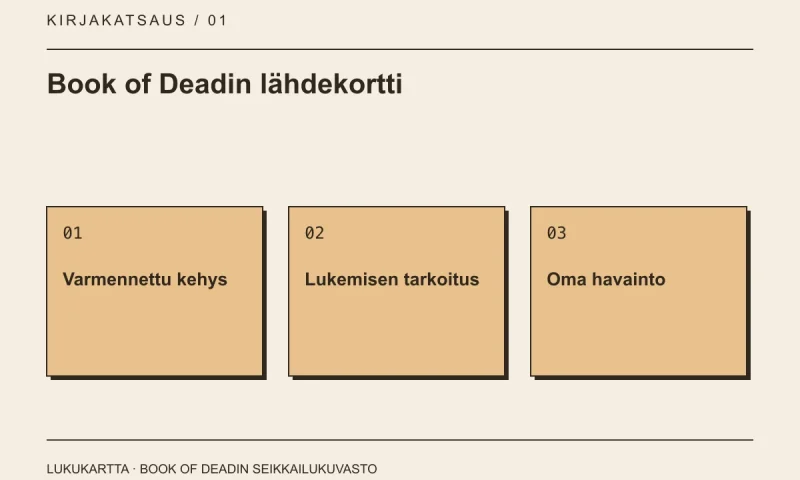 Lukukartta: Book of Deadin lähdekortti. Varmennettu kehys, Lukemisen tarkoitus, Oma havainto.