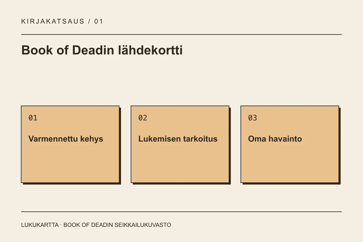 Lukukartta: Book of Deadin lähdekortti. Varmennettu kehys, Lukemisen tarkoitus, Oma havainto.