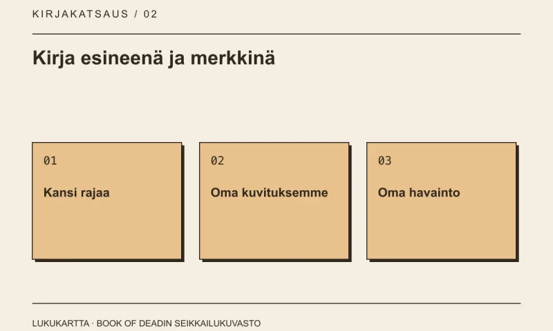 Lukukartta: Kirja esineenä ja merkkinä. Kansi rajaa, Oma kuvituksemme, Oma havainto.