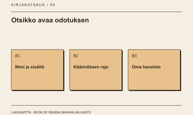 Lukukartta: Otsikko avaa odotuksen. Nimi ja sisältö, Käännöksen raja, Oma havainto.