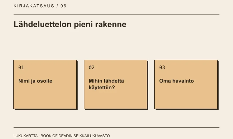 Lukukartta: Lähdeluettelon pieni rakenne. Nimi ja osoite, Mihin lähdettä käytettiin?, Oma havainto.