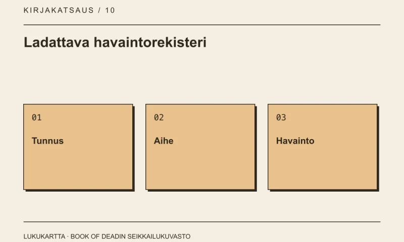 Ladattava havaintorekisteri: Tunnus, Aihe, Havainto