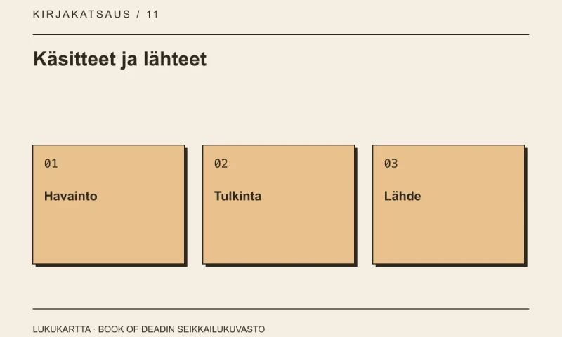 Sanaston lukukartta: havainto, tulkinta ja lähde.
